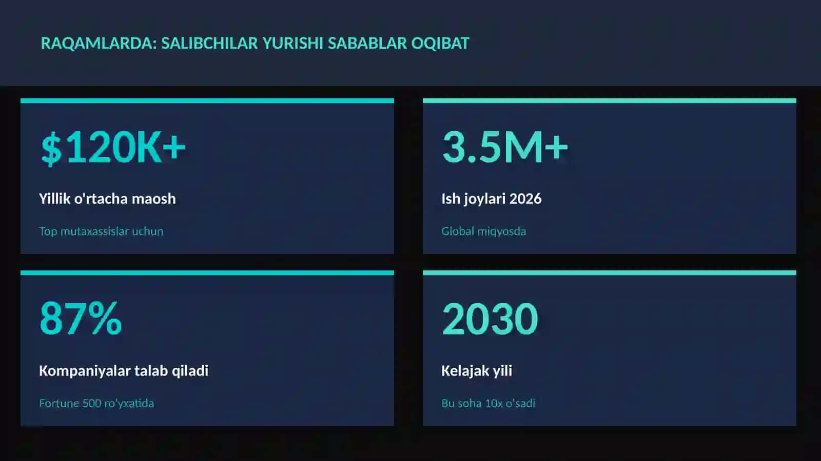 Salibchilar yurishi sabablar oqibat 3