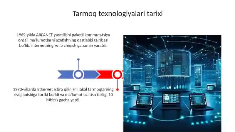 Tarmoqtexnologiyalari 3