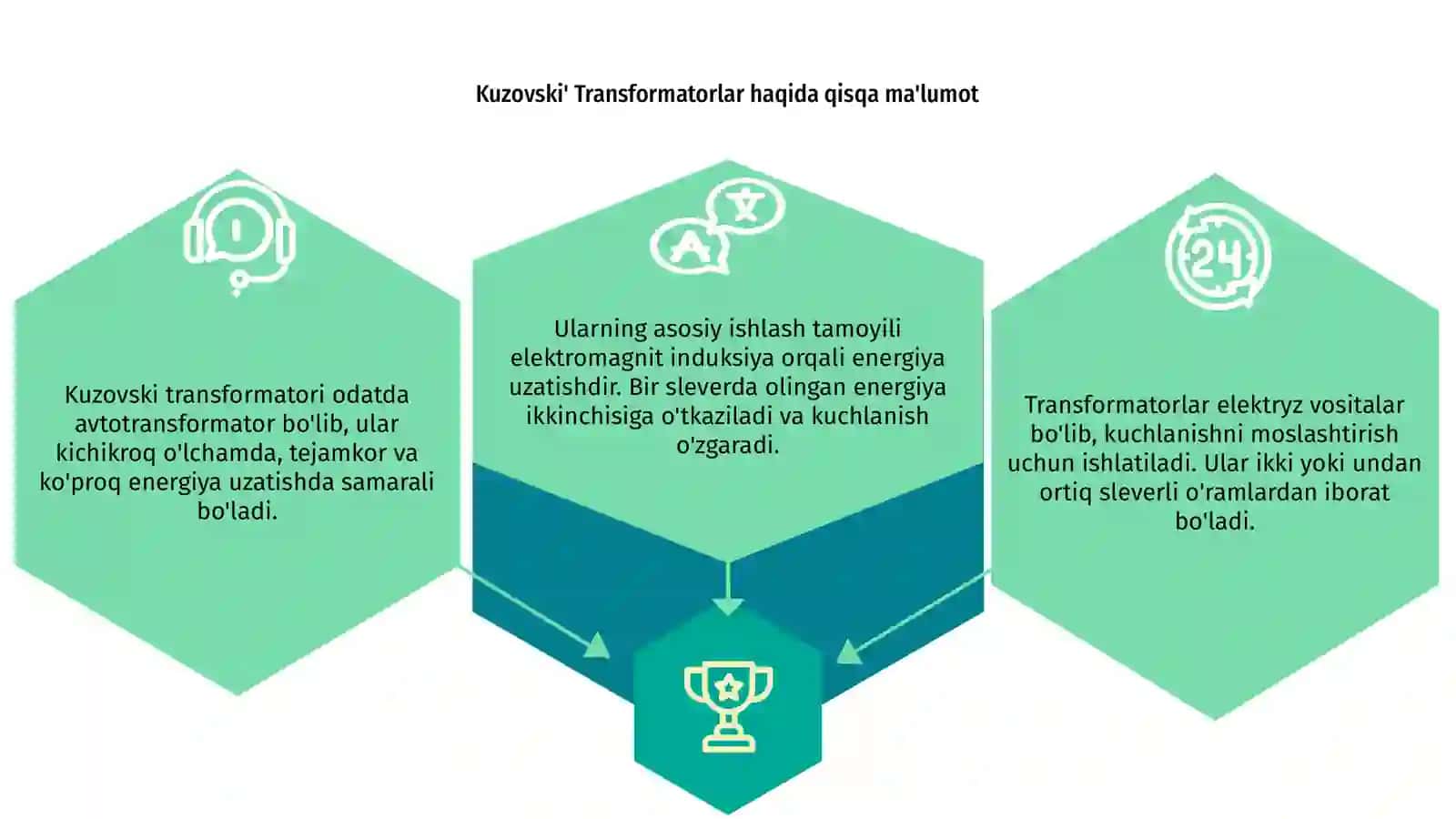 Kuzovski' Transformatorlar va ularning ishlash tamoyili 3