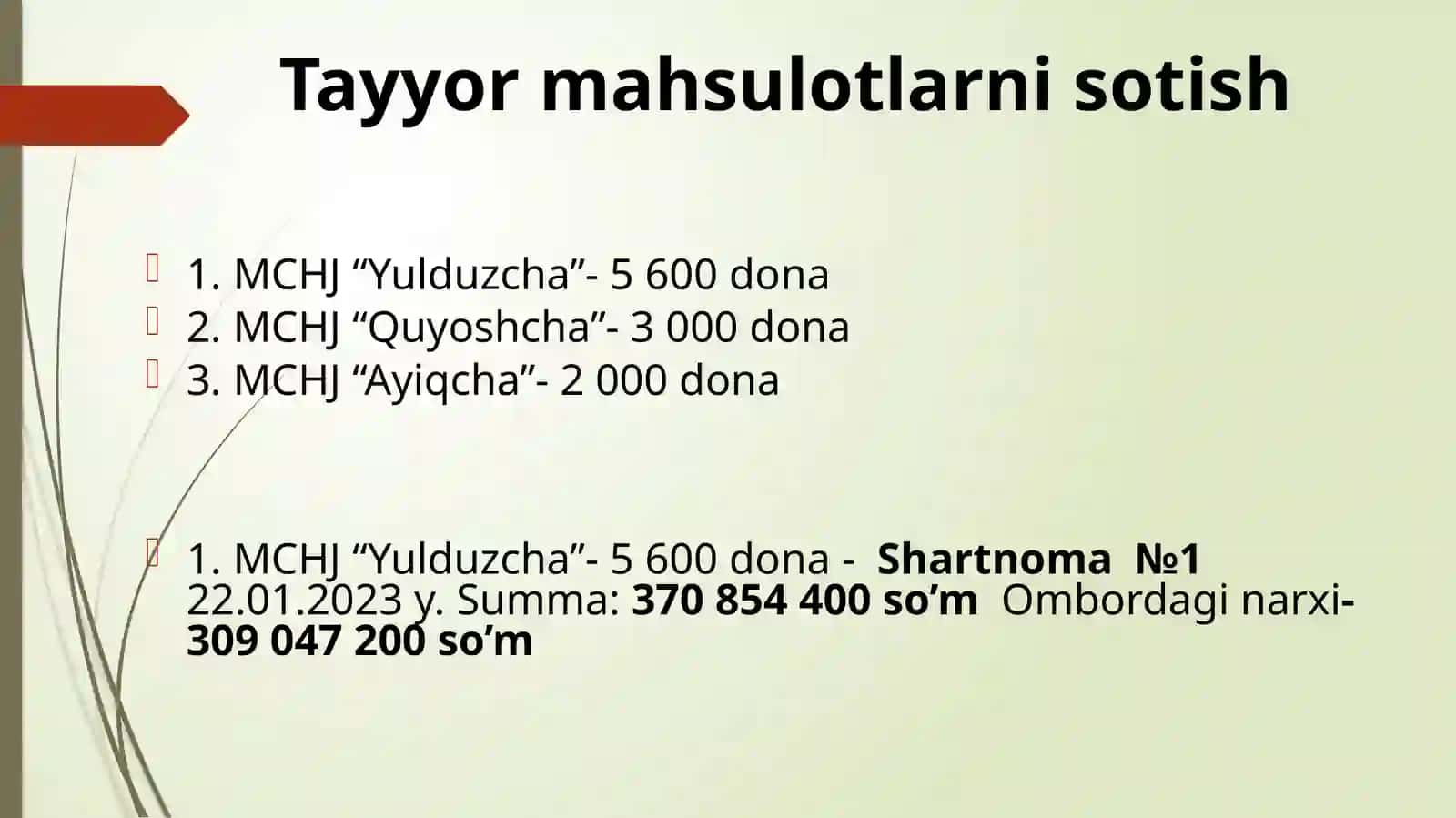 Tayyormahsulotlarnisotish 3