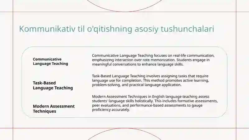 Kommunikativ til o'qitishning asosiy tushunchalari 3