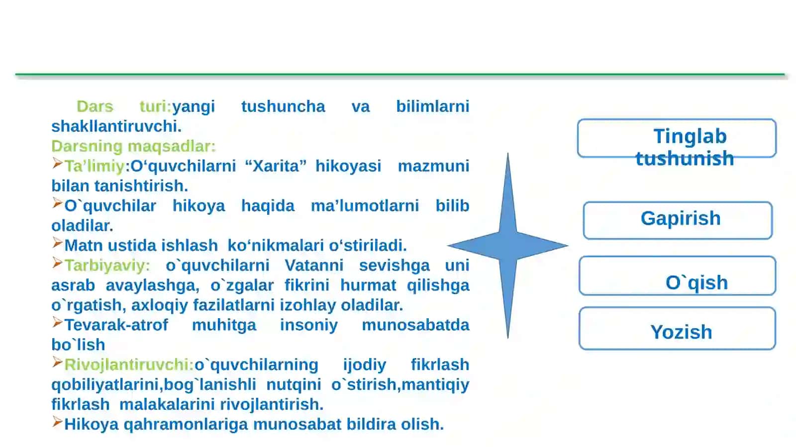 O`qish Xaritasi 3