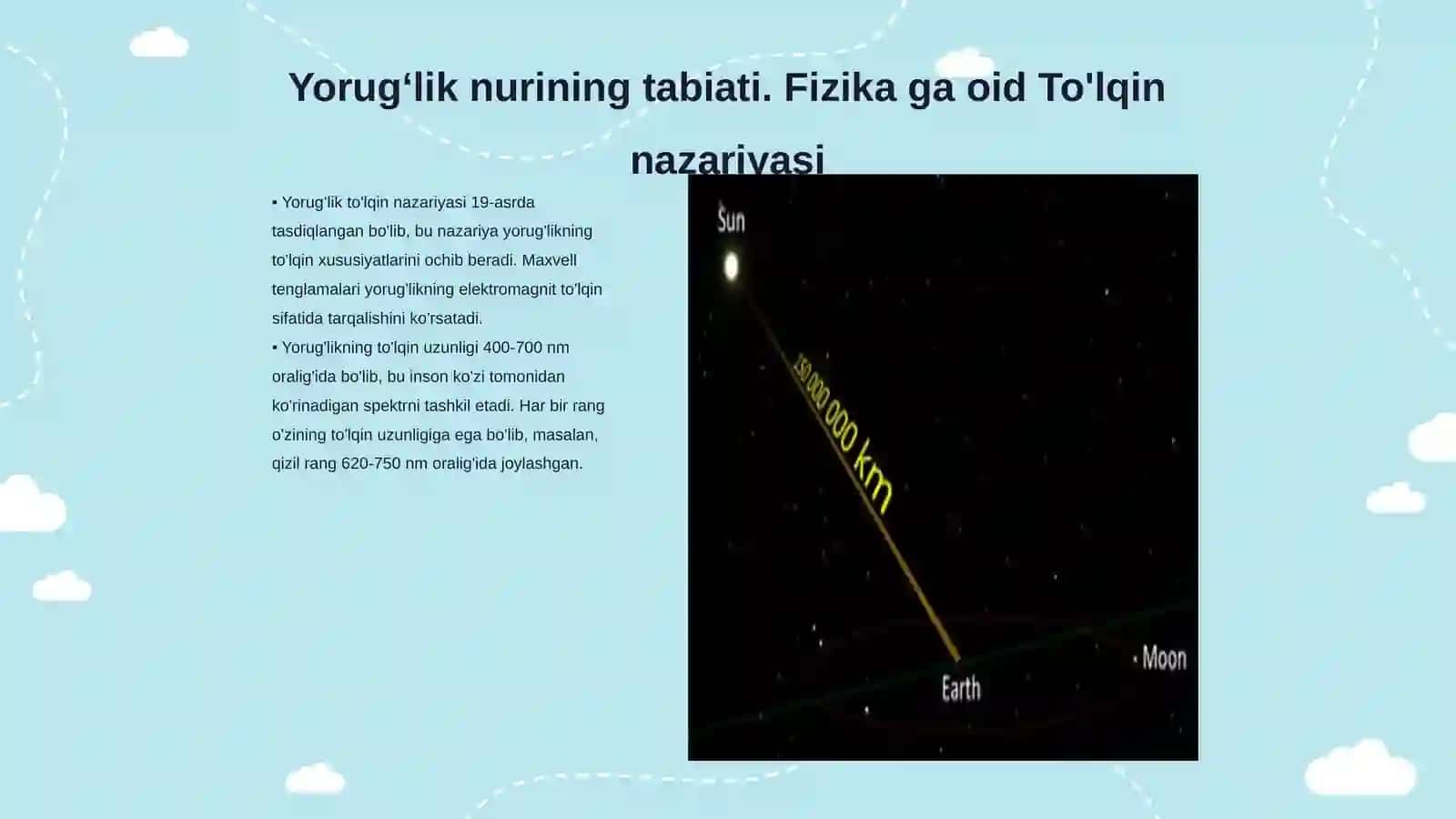 Yorugʻlik nurining tabiati. Fizika 3