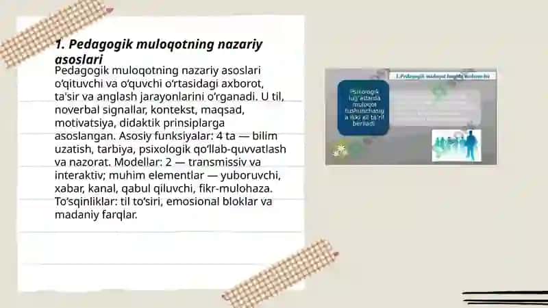 Pedagogik faoliyatda muloqot 3