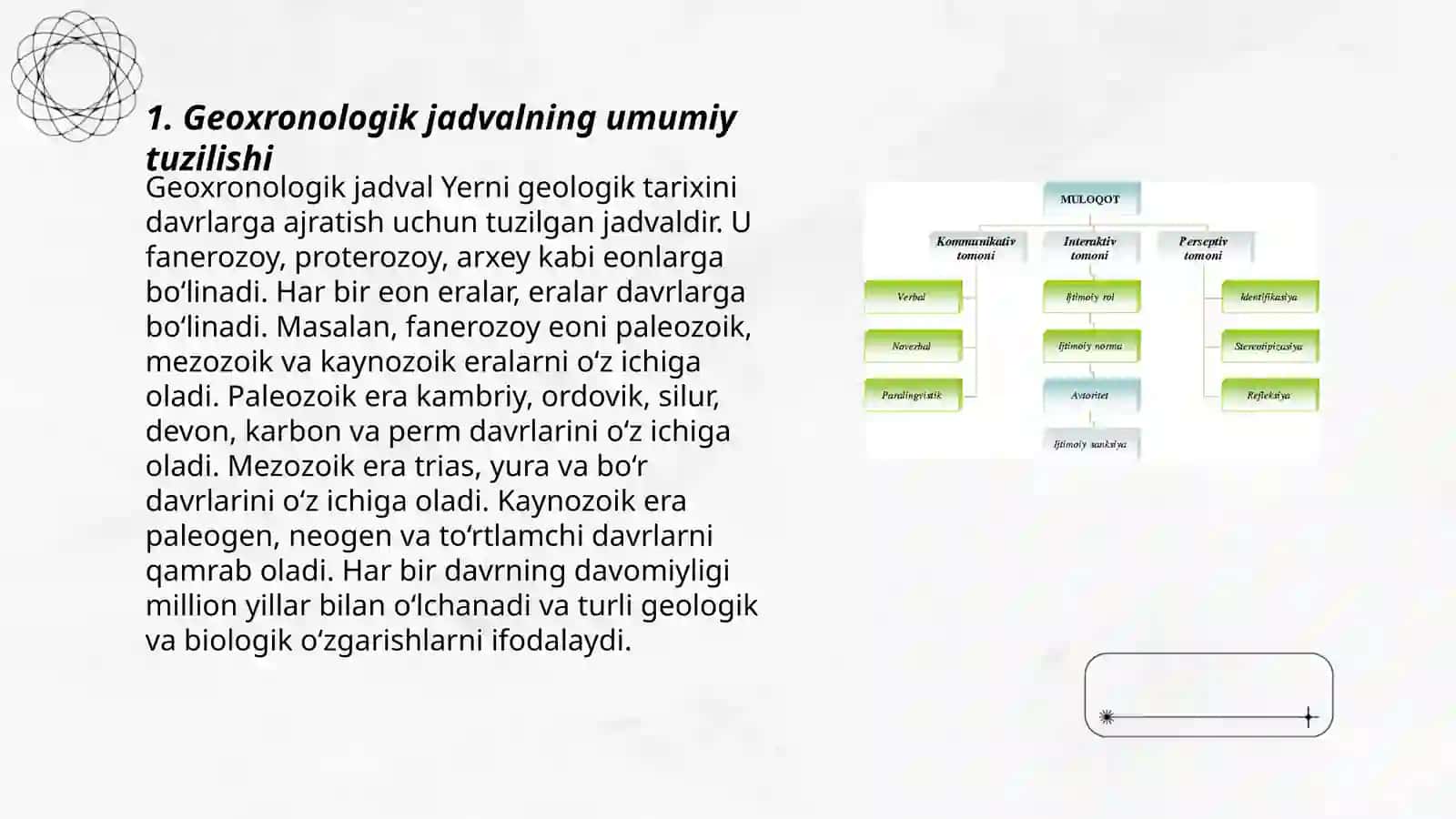 Geoxronologik jadval 3