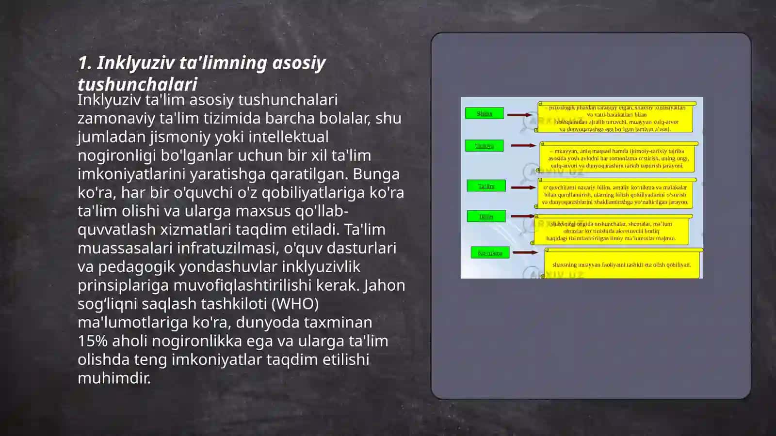Inklyuziv taʼlimni mazmuni va mohiyati 3