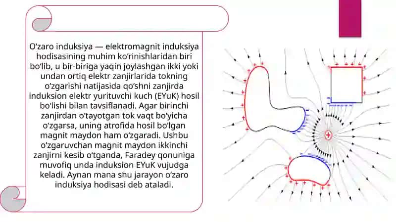 Oʻzaro induksiya. Transformator 3