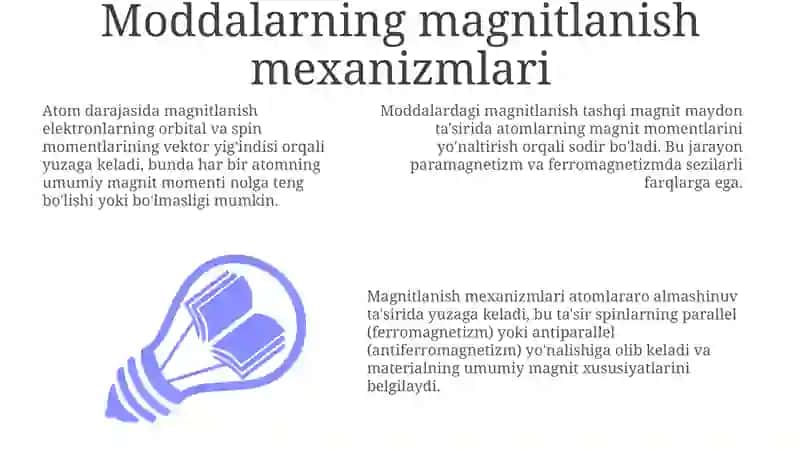 Moddalarning magnit xossalari 3