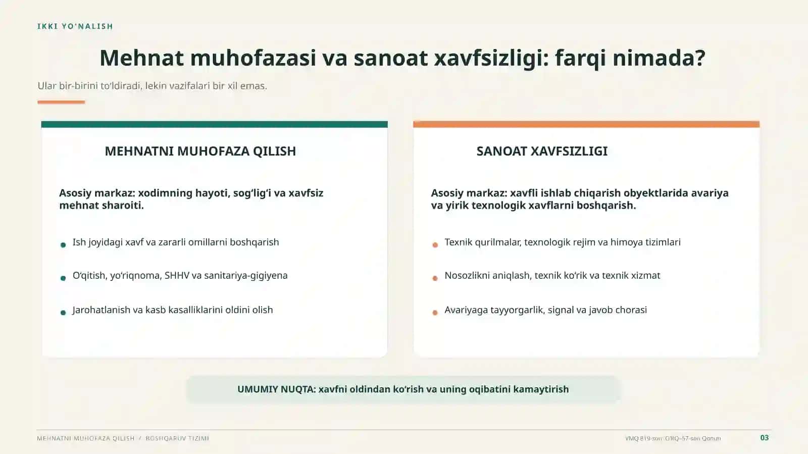 MEHNATNI MUHOFAZA QILISH / BOSHQARUV TIZIMI 3