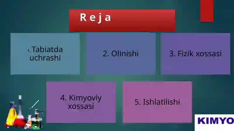 8-sinf Kimyo fanidan Ochiq dars ishlanmasi 3