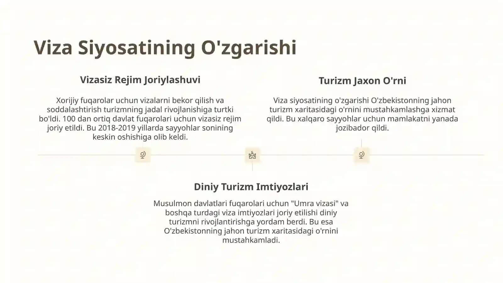 Turizm Islohotlari Mohiyati 3