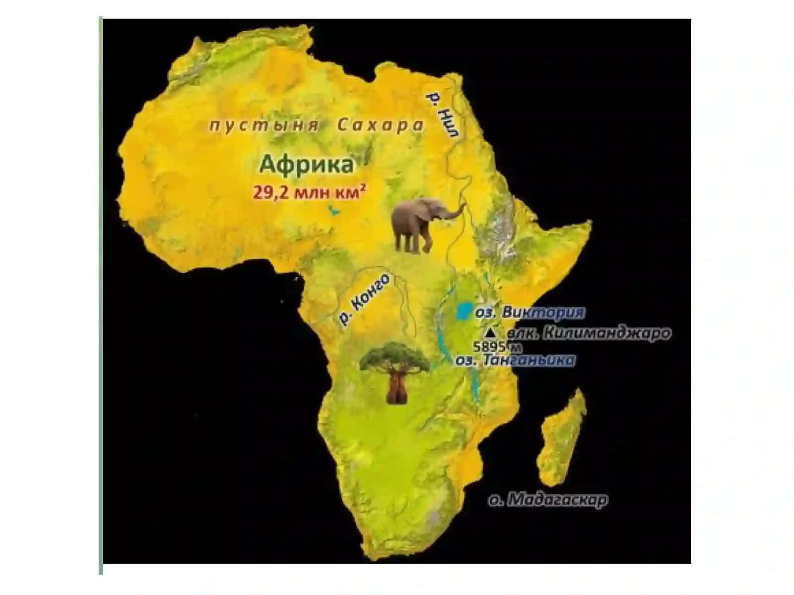 Afrika Materigi geografik o’rnining asosiy xususiyatlari 3