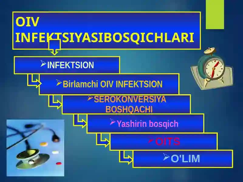 OIVINFEKTSIYASI 3