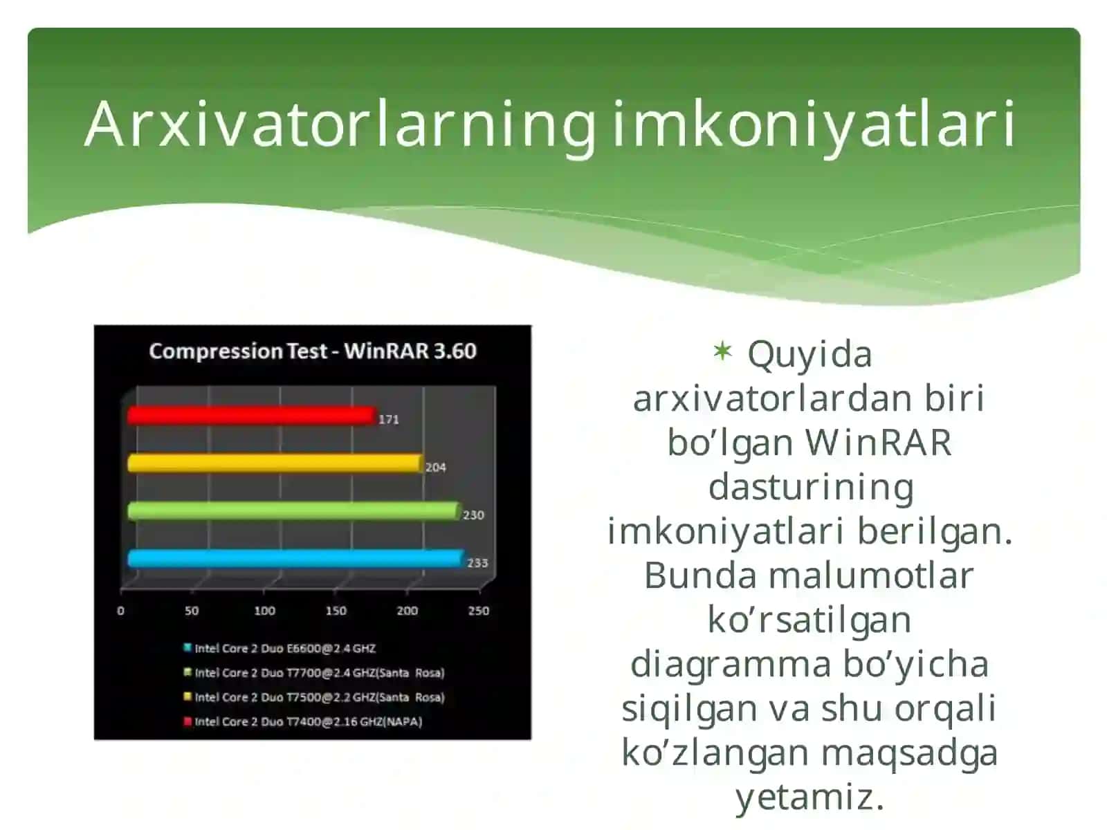 Arxivatorlar haqida tushuncha 3