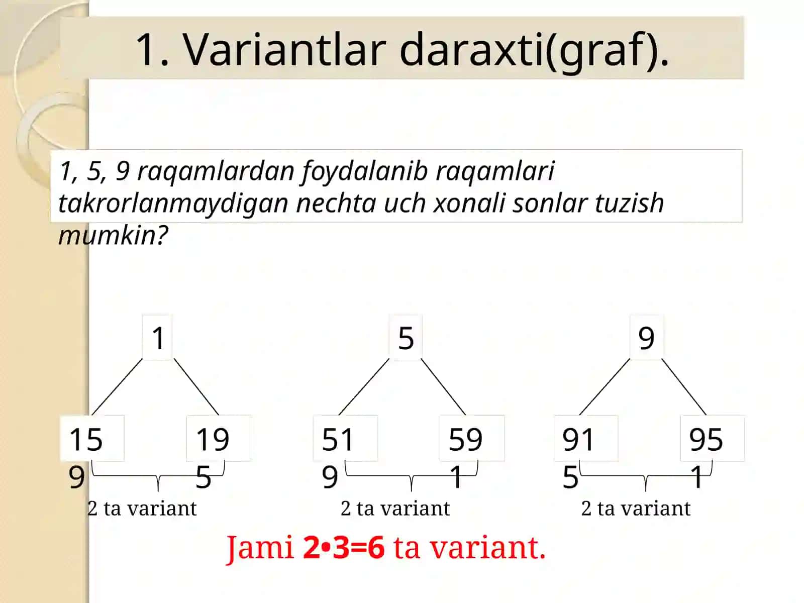 Kombinatorika 3