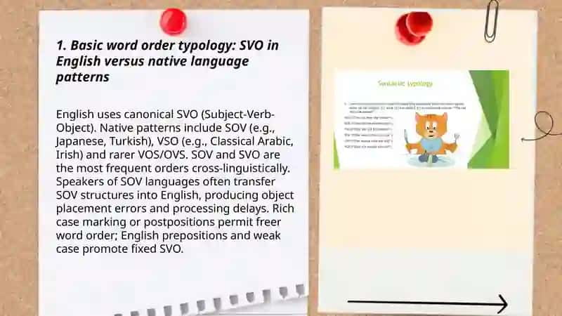 Typology of syntactic level of English and Native Language 3
