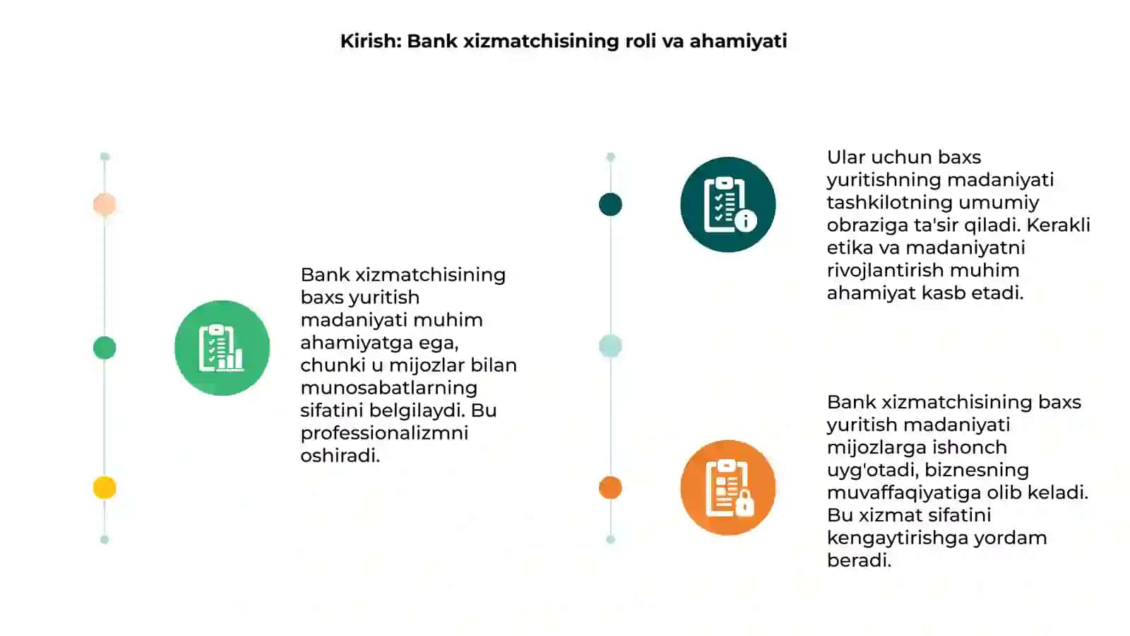Bank xizmatchisining baxs yuritish madaniyati 3