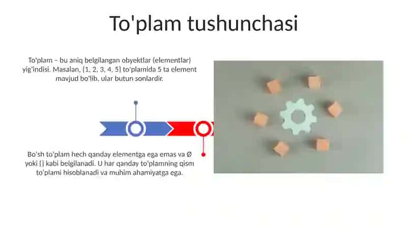 Toʻplamlar va ular ustida amallar 3