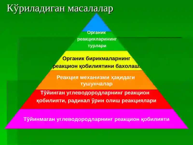ОРГАНИК РЕАКЦИЯЛАРНИНГ ТАСНИФИ 3