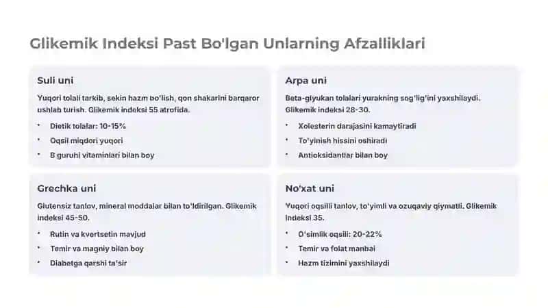 Parxezbop Nonlar: Sog'lom Ovqatlanishning Kelajagi 3
