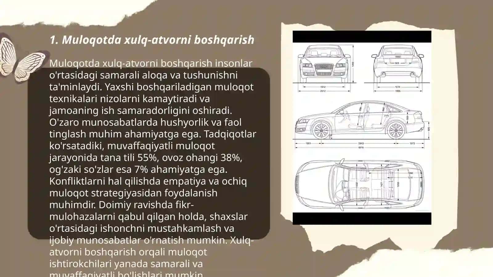 Muloqot psixologiyasi 3