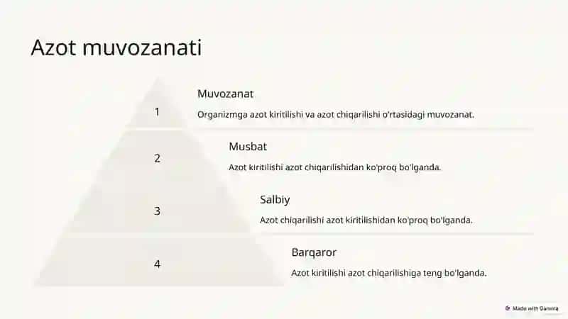 Oqsillarning dinamik holati 3