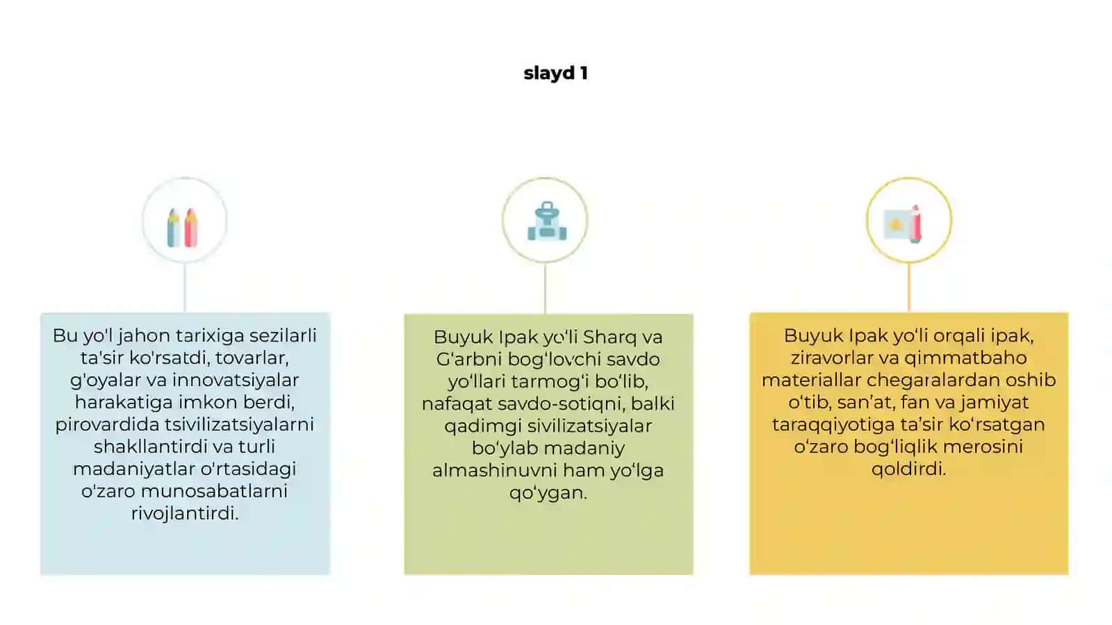 Buyuk ipak yoʻli- muloqat yoʻli haqida slayd 3