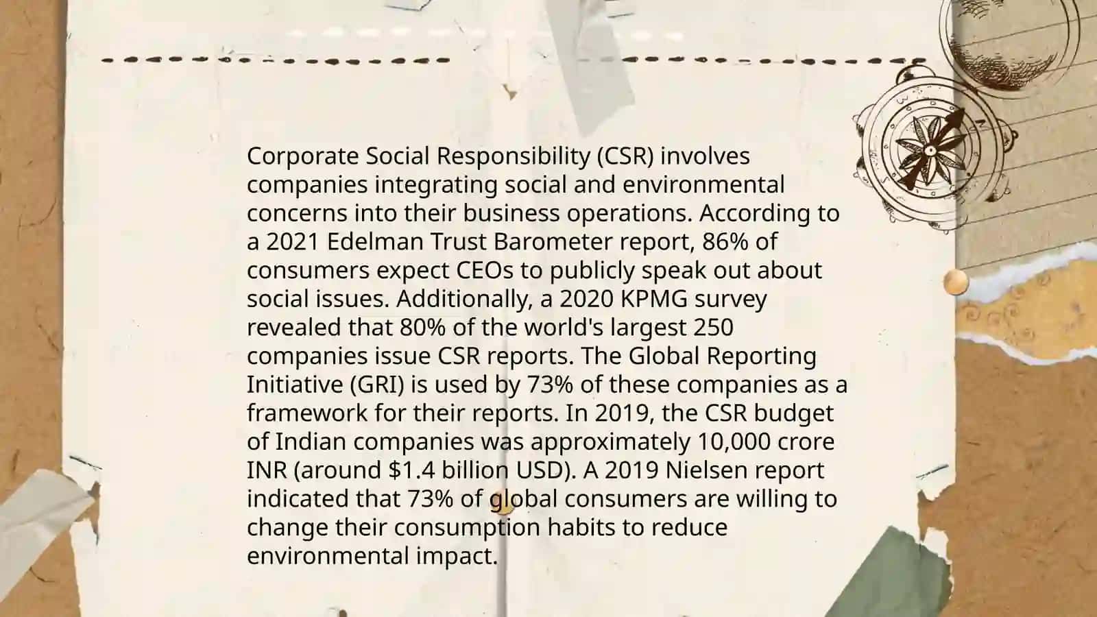 Corporate Social Responsibility (CSR) 3
