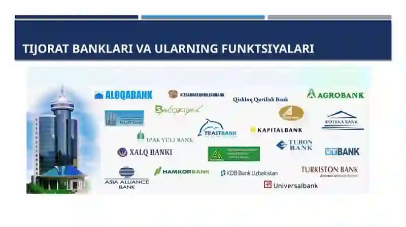 Tijorat banklari va ularning funktsiyalari 3