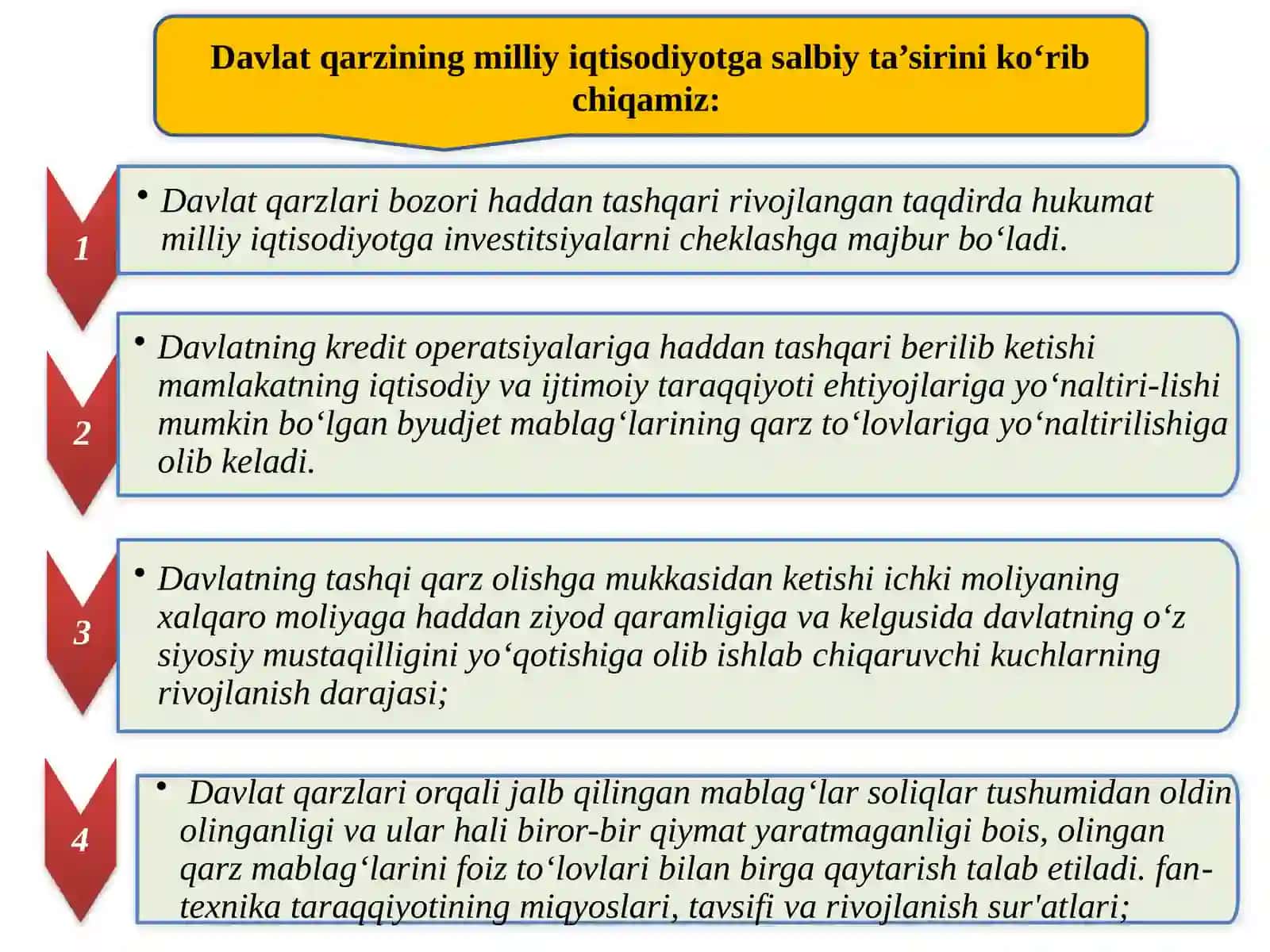 Iqtisodiy o’sish 3