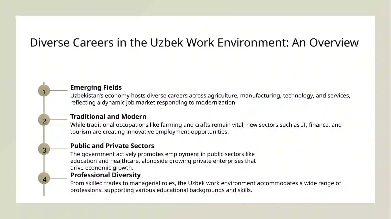 Diverse Careers in the Uzbek Work Environment: An Overview 3