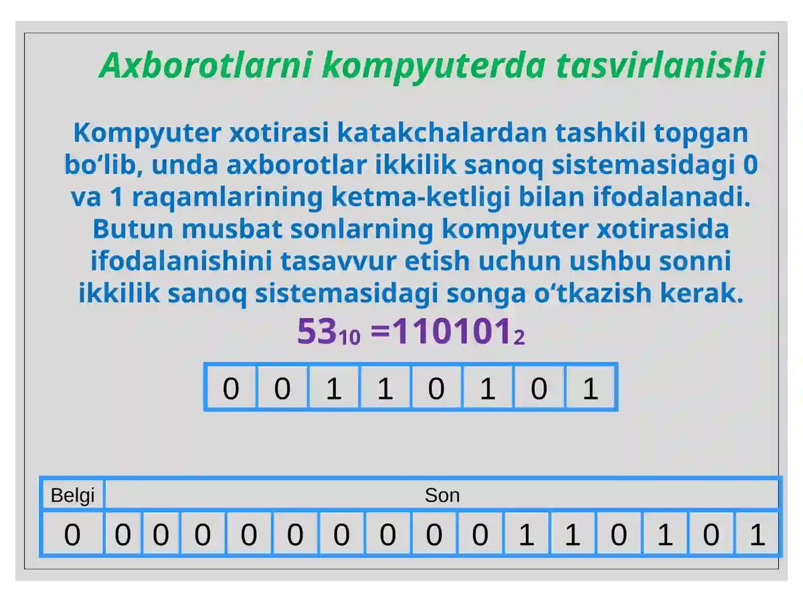 Axborotlarni kodlash ma'ruza 3
