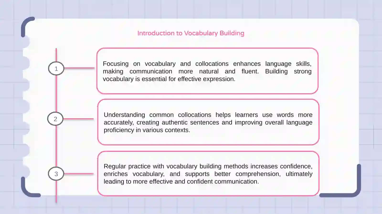 Vocabulary and Collocations 3