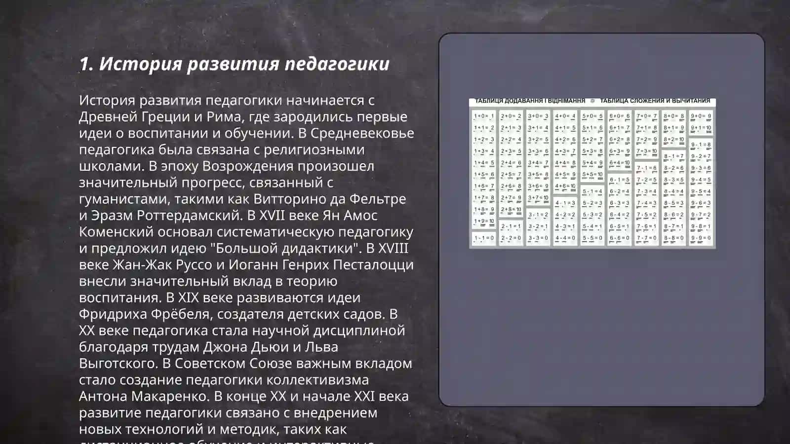 Цели и задачи науки педагогика 3