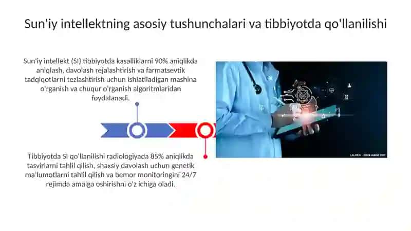Tibbiyotda Sun'iy intelektga kirish 3