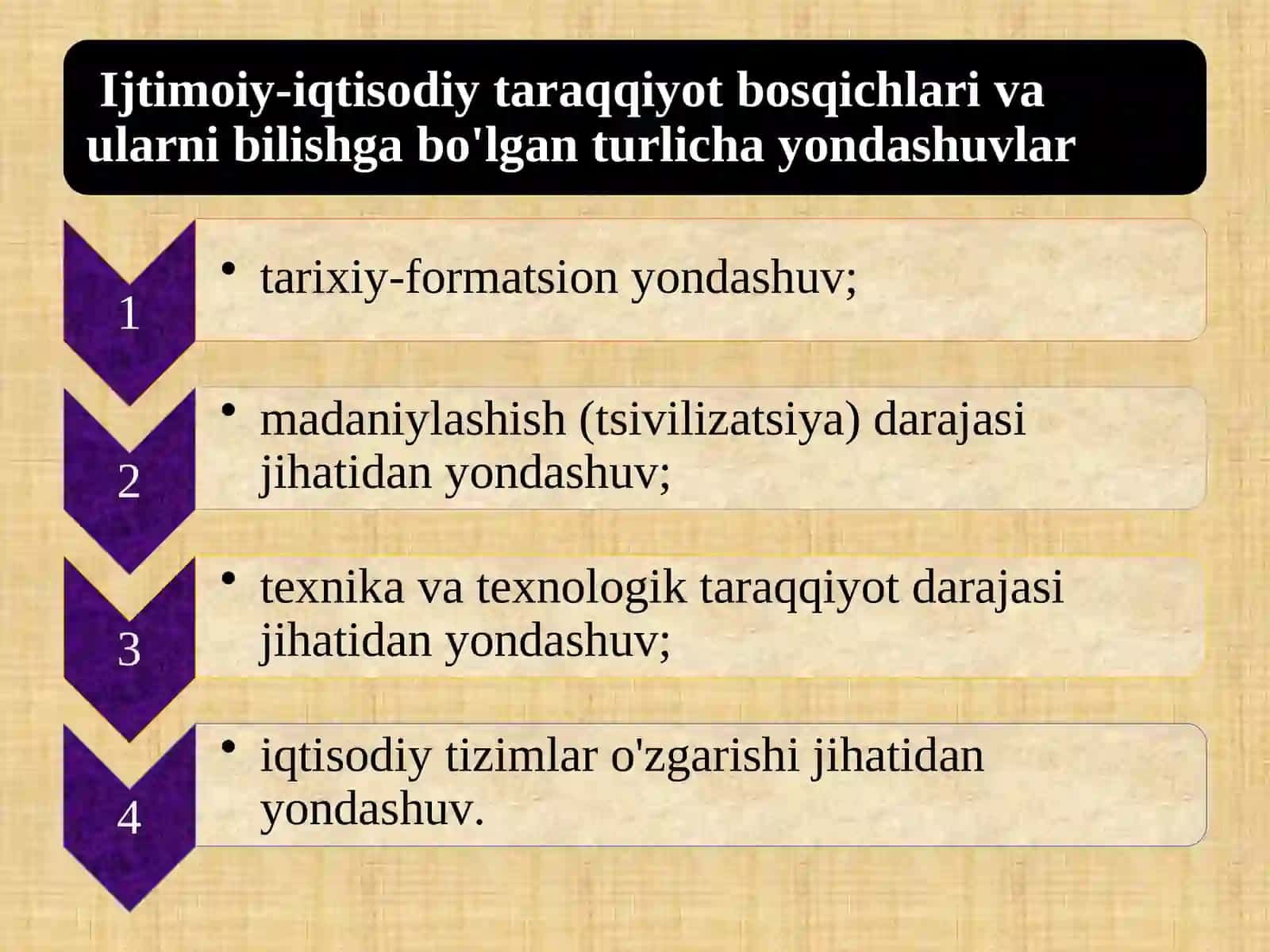 Iqtisodiyot nazariyasi 3