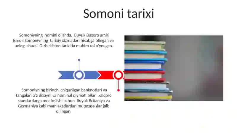 Somoniylar 3