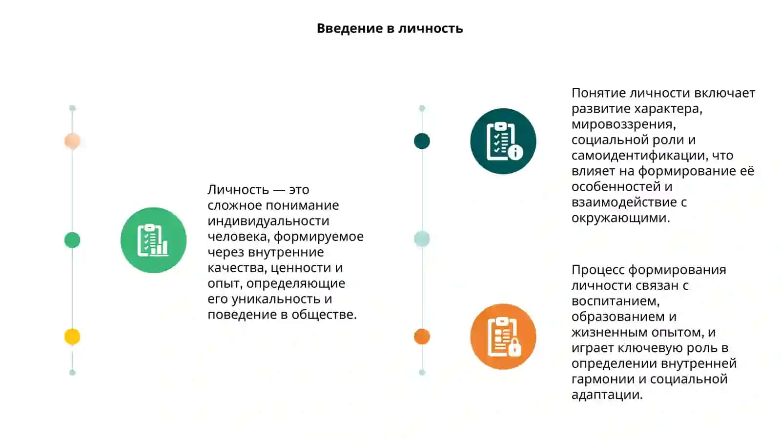 Личность.Понятие и формирование 3