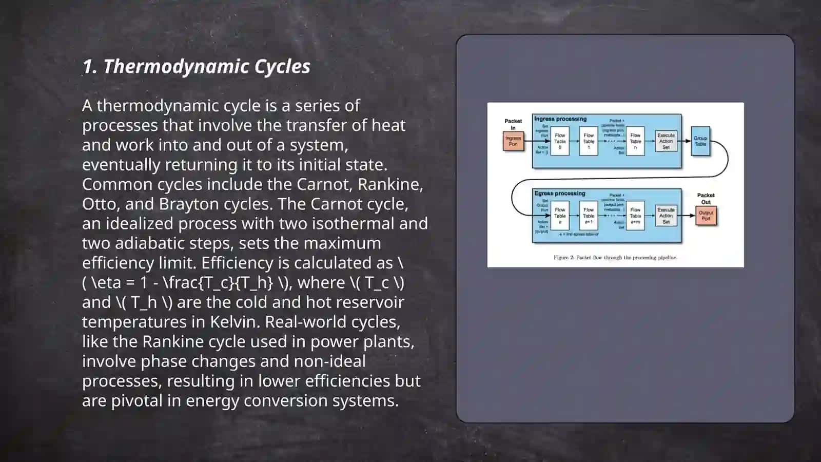 Machines cycles and process. Labelling diagram completing tables 3