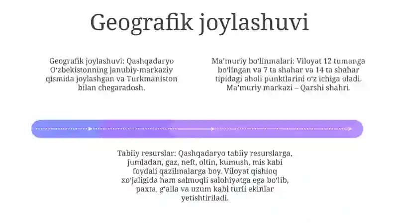 Qashqadaryo Statistikasi 3