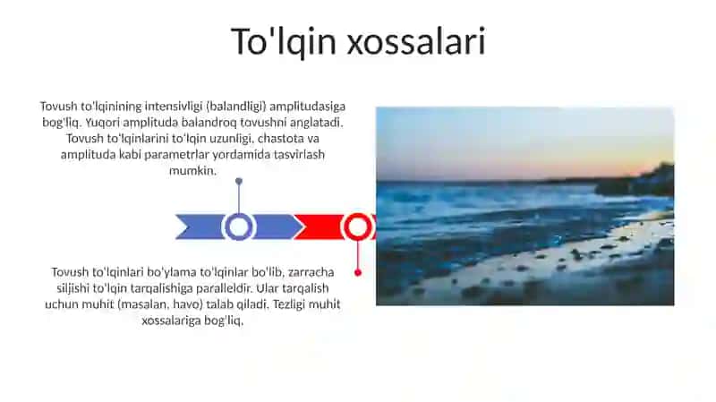 Tovush to‘lqinlari 3