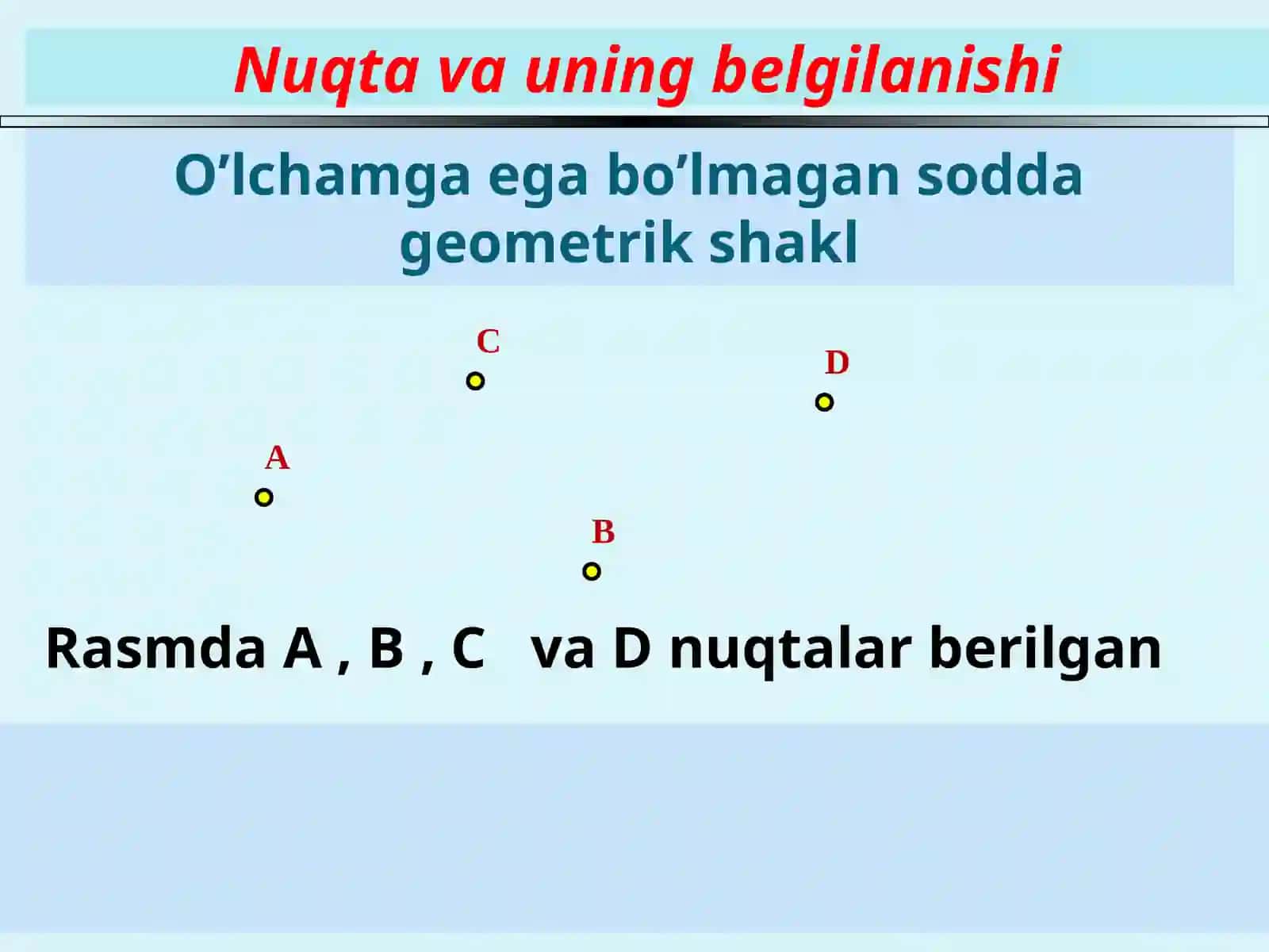 Eng soda geometric shakllar 3
