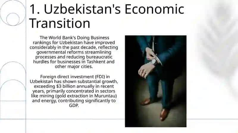 Economy of Uzbekistan 3