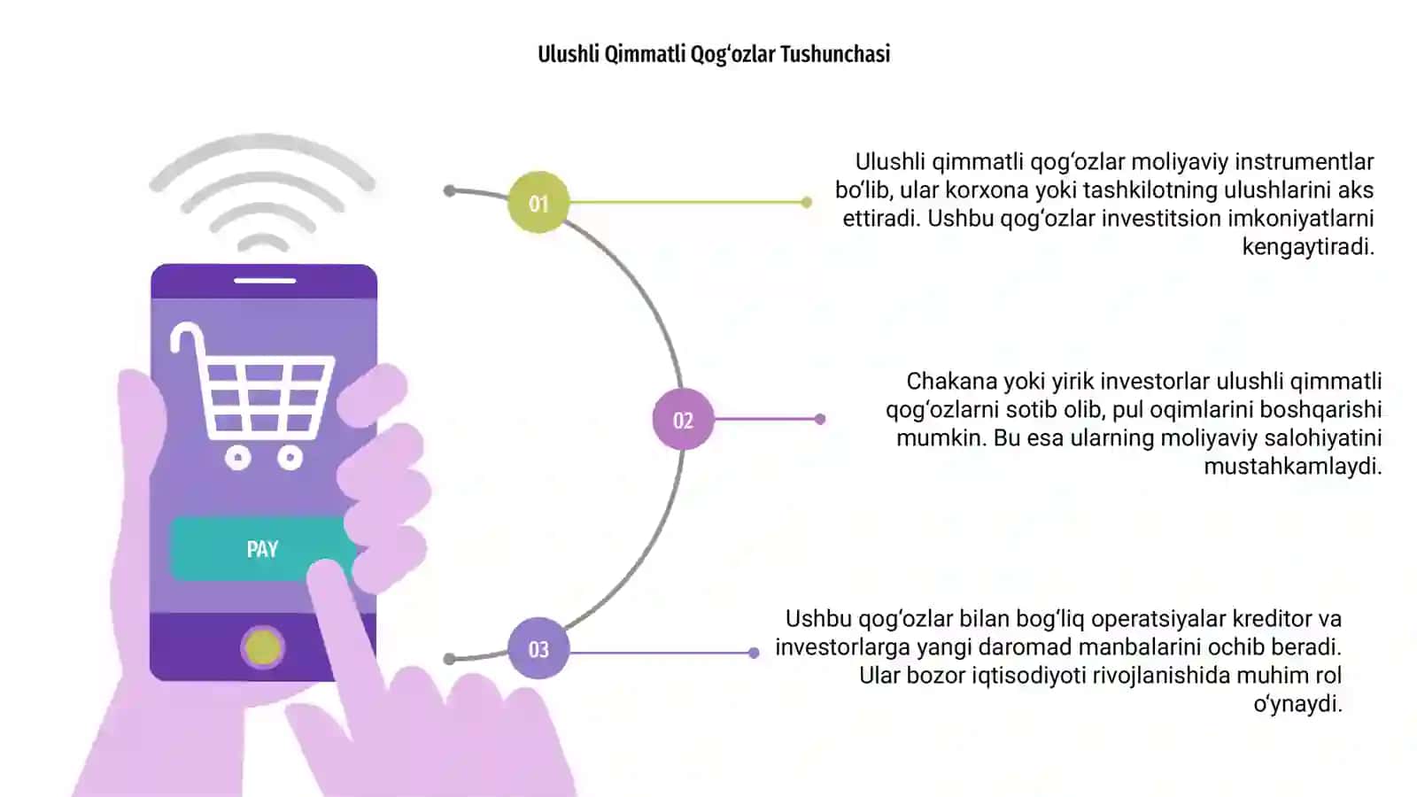 Ulushli qimmatli qog‘ozlar bilan bog‘liq operatsiyalar hisobi 3