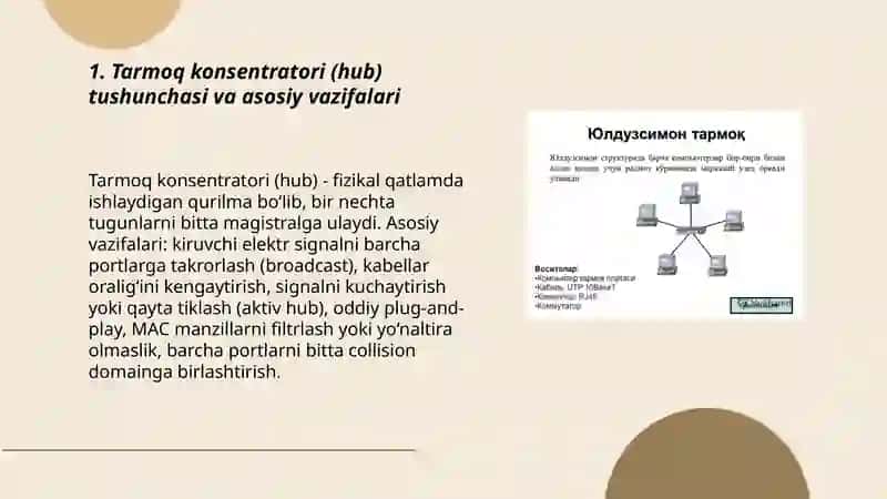 Tarmoq qurilmali.Tarmoq konsentratori,uning turlari va parametrlari 3