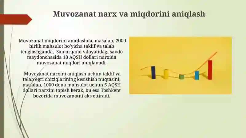 Bozor muvozanati turlari 3
