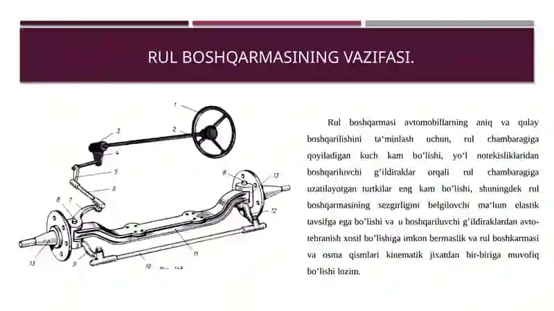 Avtomobilning rulyuritmasi 3
