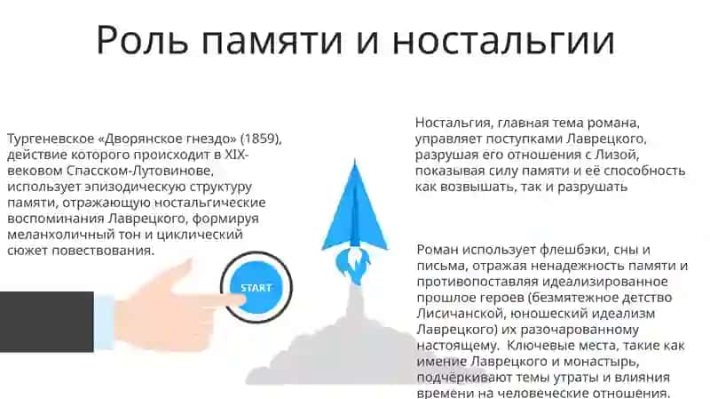 Дворянское гнездо 3