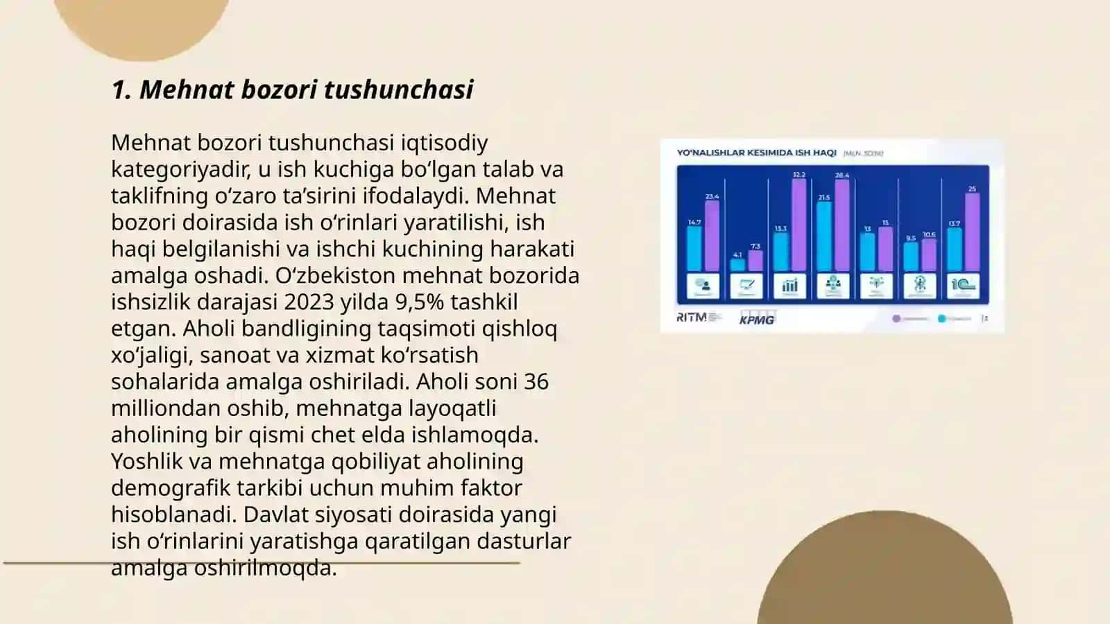 Mehnat bozori statistikasi 3