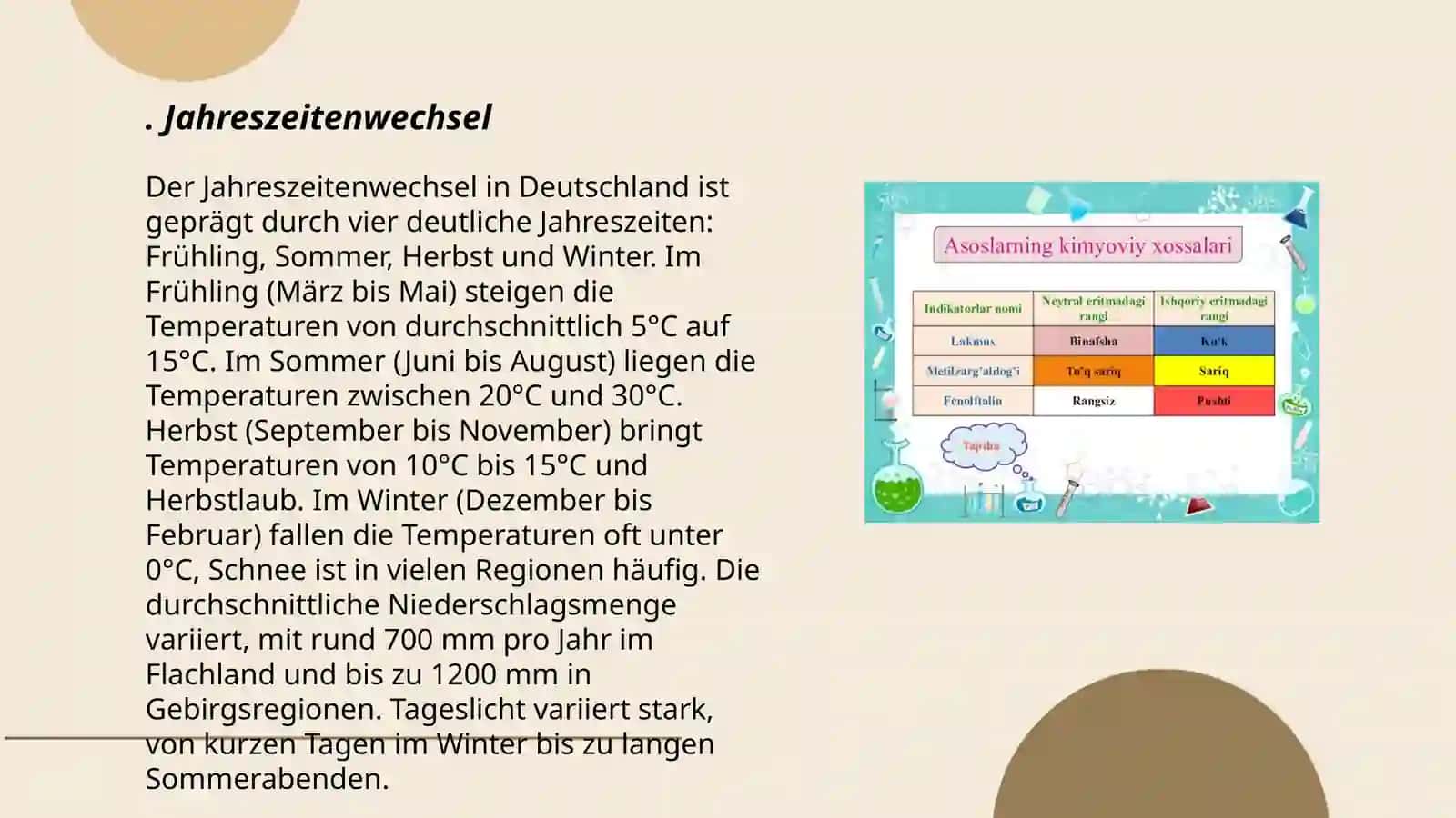 Jahreszeitenwechsel in Deutschland 3